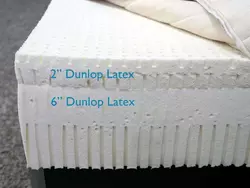 Comparaisons Entre Talalay Et Dunlop Latex